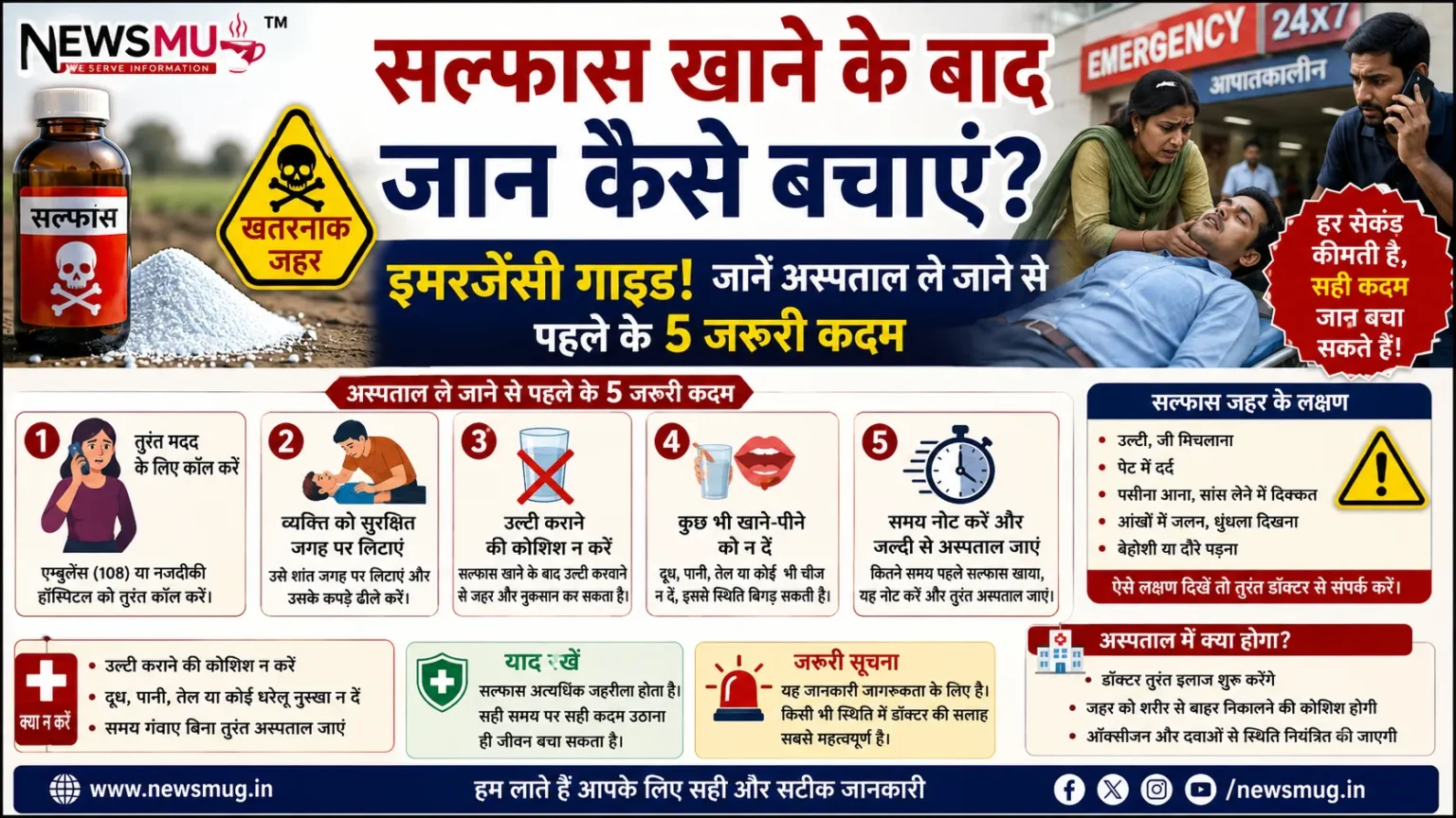 सल्फास खाने के बाद जान कैसे बचाएं? इमरजेंसी गाइड! जानें अस्पताल ले जाने से पहले के 5 जरूरी कदम सल्फास खाने के बाद जान कैसे बचाएं