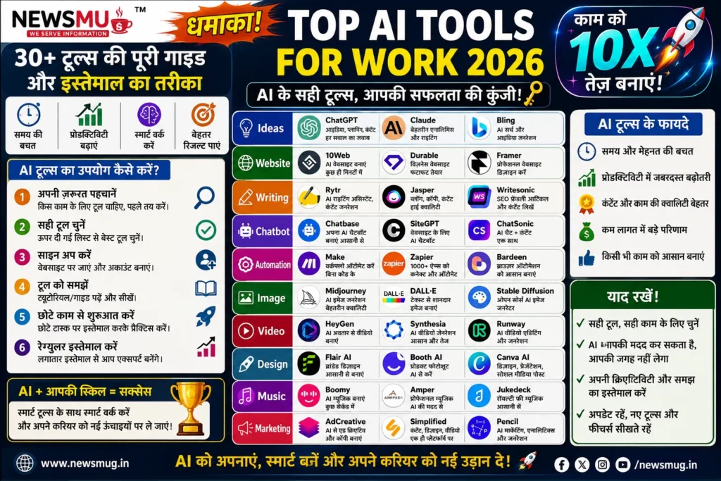 Top AI Tools for Work 2026