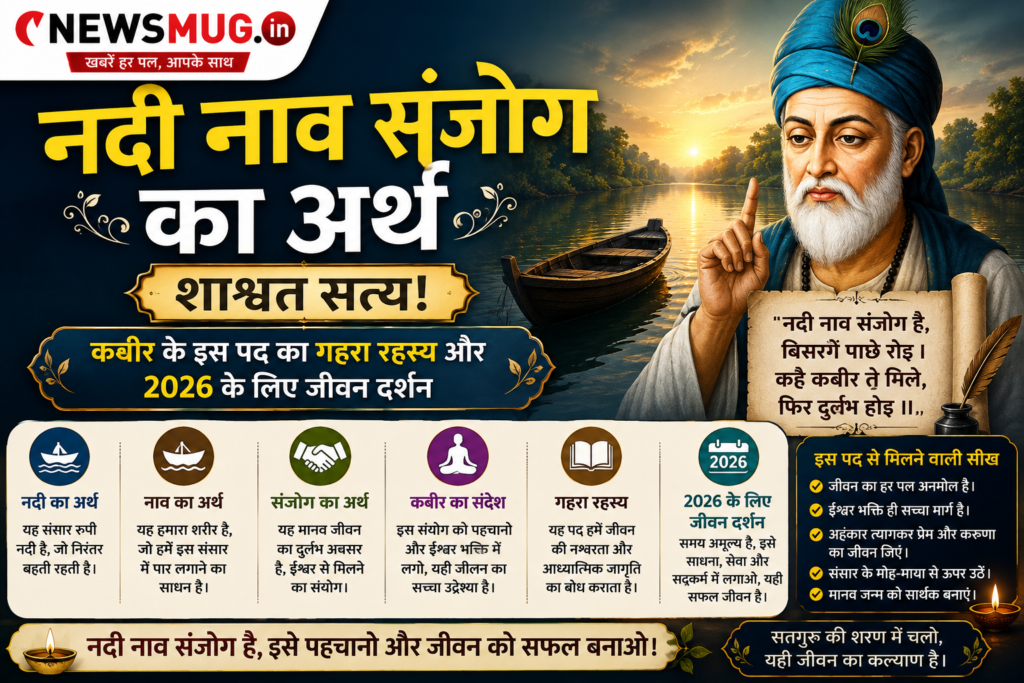 नदी नाव संजोग का अर्थ