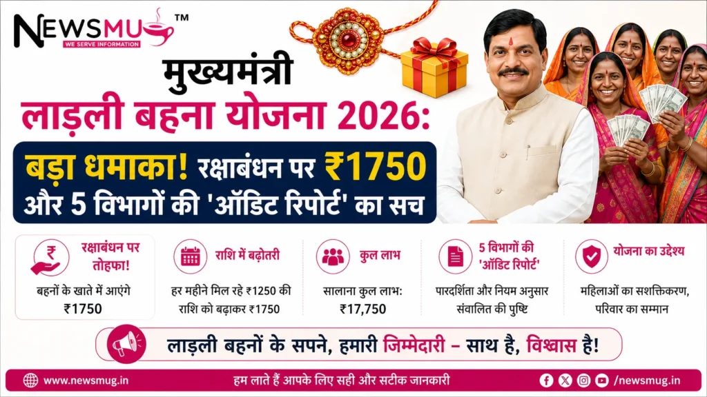 मुख्यमंत्री लाड़ली बहना योजना