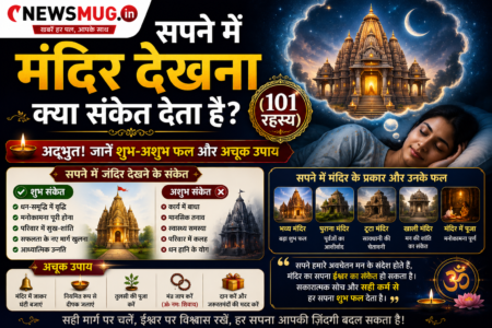 सपने में मंदिर देखना क्या संकेत देता है? (101 रहस्य): अदभुत! जानें शुभ-अशुभ फल और अचूक उपाय सपने में मंदिर देखना
