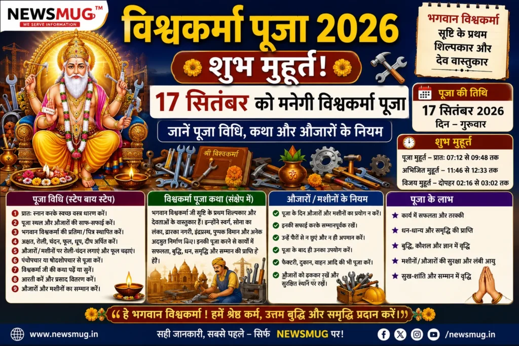 Vishwakarma Puja 2026