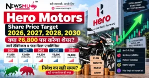 hero motors share price