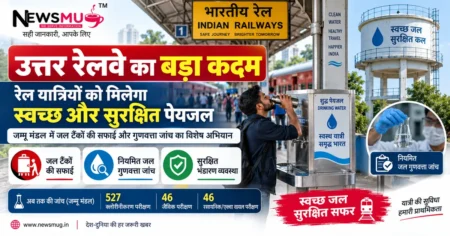 उत्तर रेलवे शुद्ध पानी: यात्रियों को मिलेगा साफ पेयजल, जम्मू मंडल में बड़ा अभियान उत्तर रेलवे शुद्ध पानी