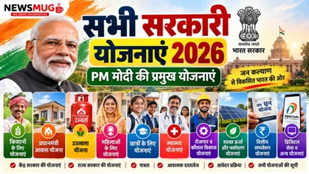 all sarkari yojana list 2026