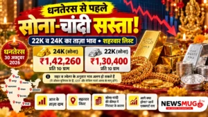 gold price today