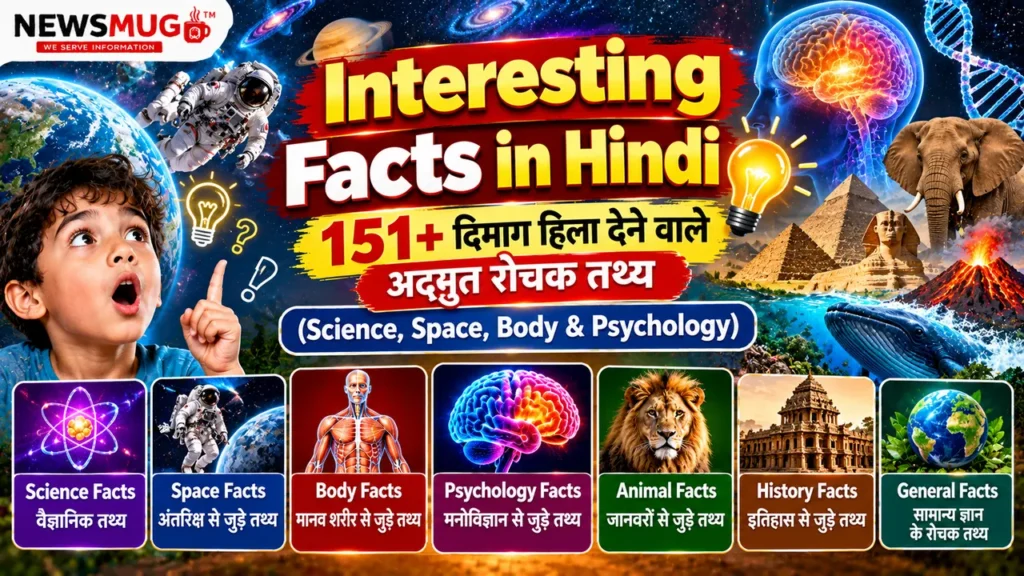 interesting facts in hindi