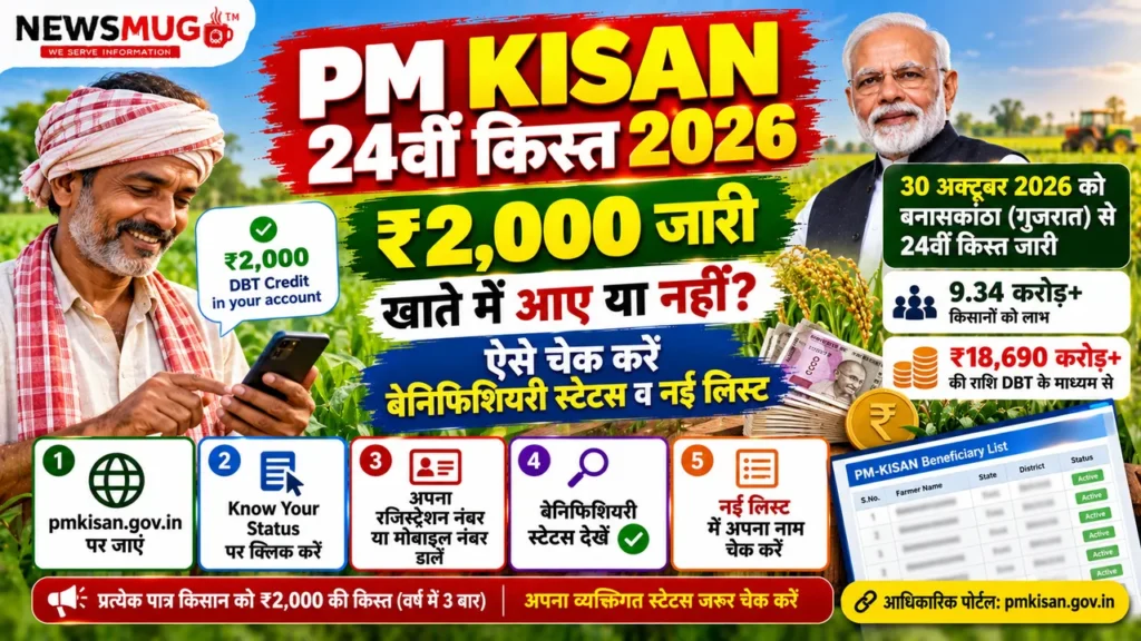 pm kisan 24th installment 2026