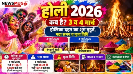 होली 2026 कब है